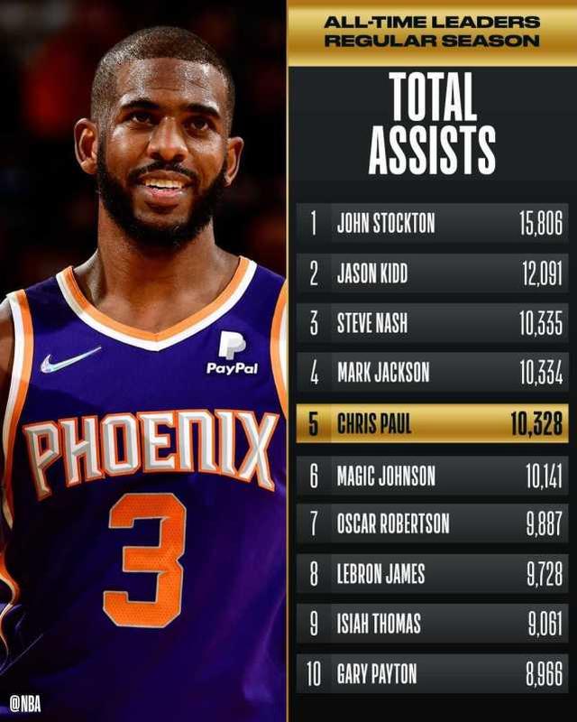 kaiyun-包含窗口期NBA总决赛焦点战，芝加哥公牛迎来里程碑，管理层满意，年轻球员得到机会的词条