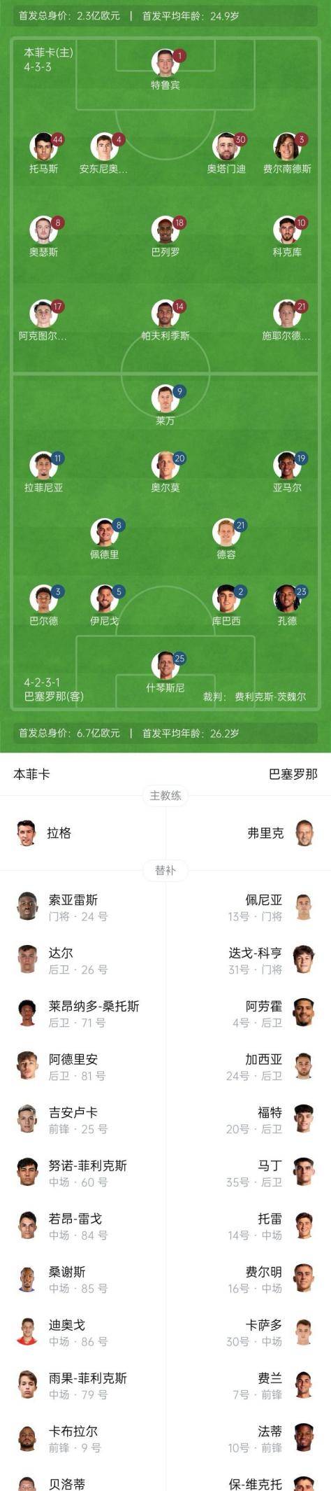 开云官网-荷甲今夜走向成谜；本菲卡再遭质疑；压力陡增；细节决定成败的简单介绍